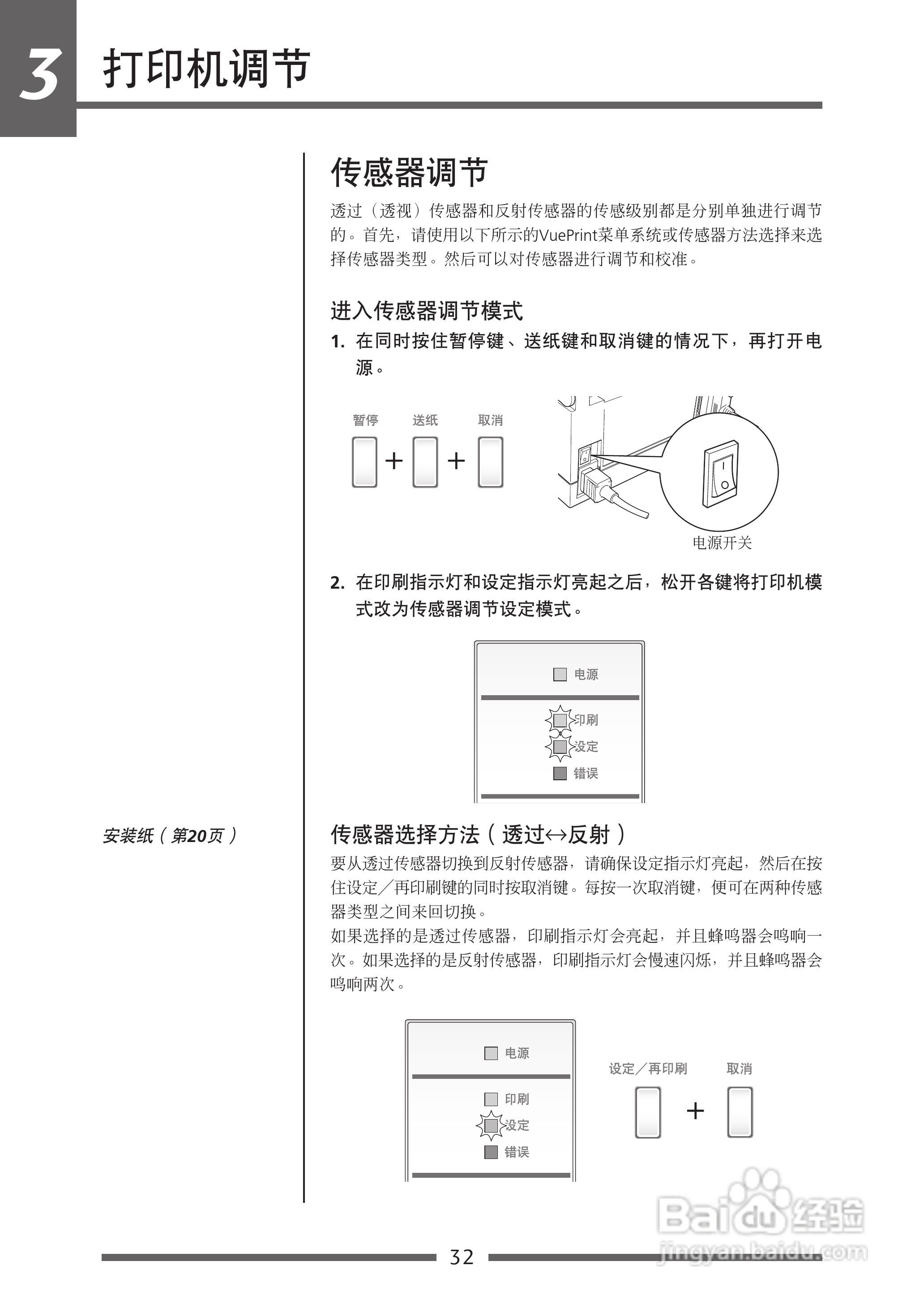 CITIZEN CLP-521C条码打印机用户手册:[4]