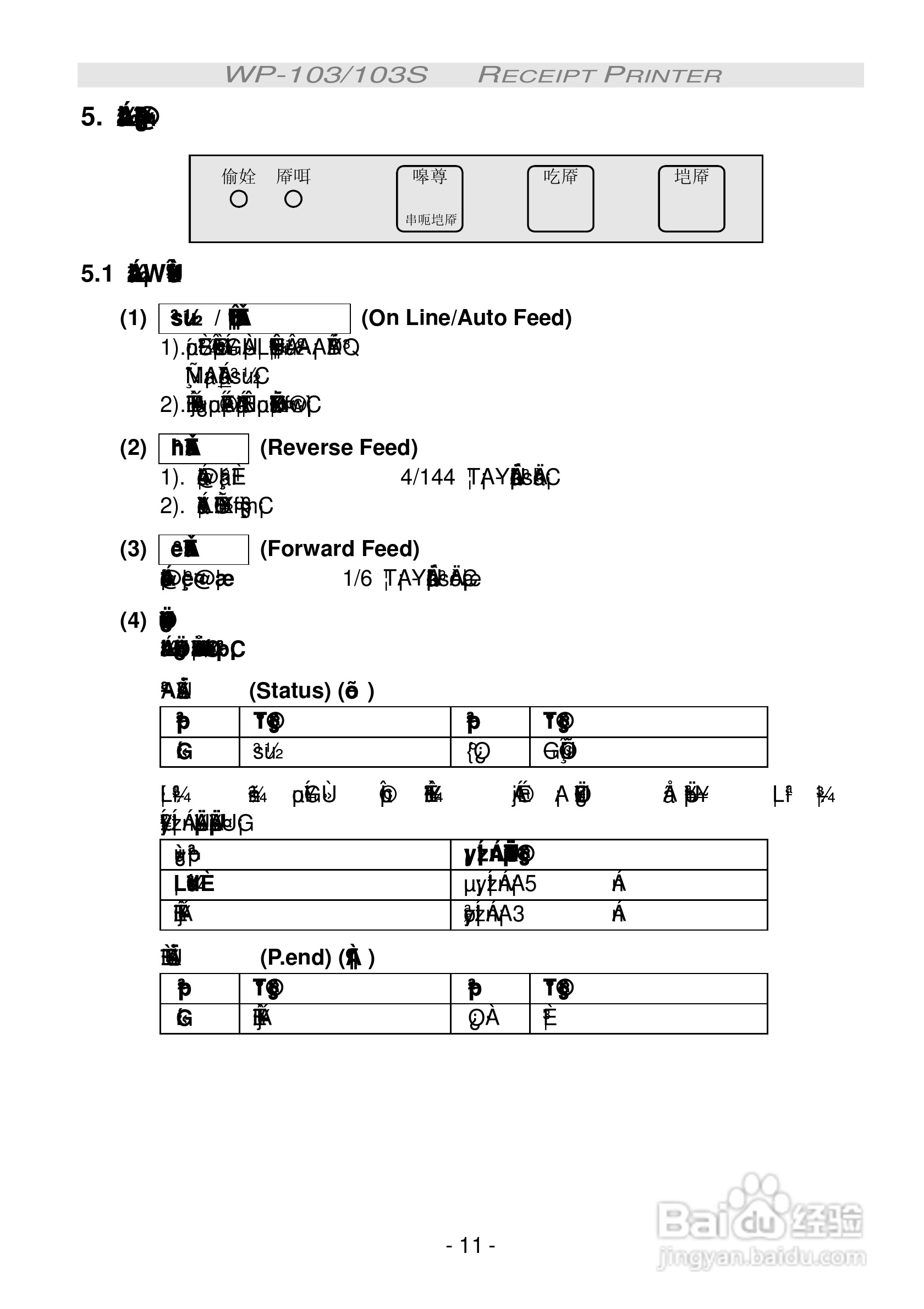 Wp 103s Wp 103三联式发票印表机操作手册 2 百度经验