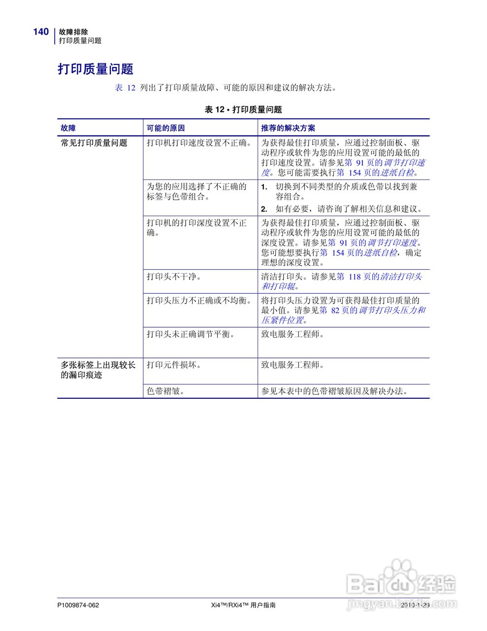 Zebra斑马 RXi4打印机说明书:[14]