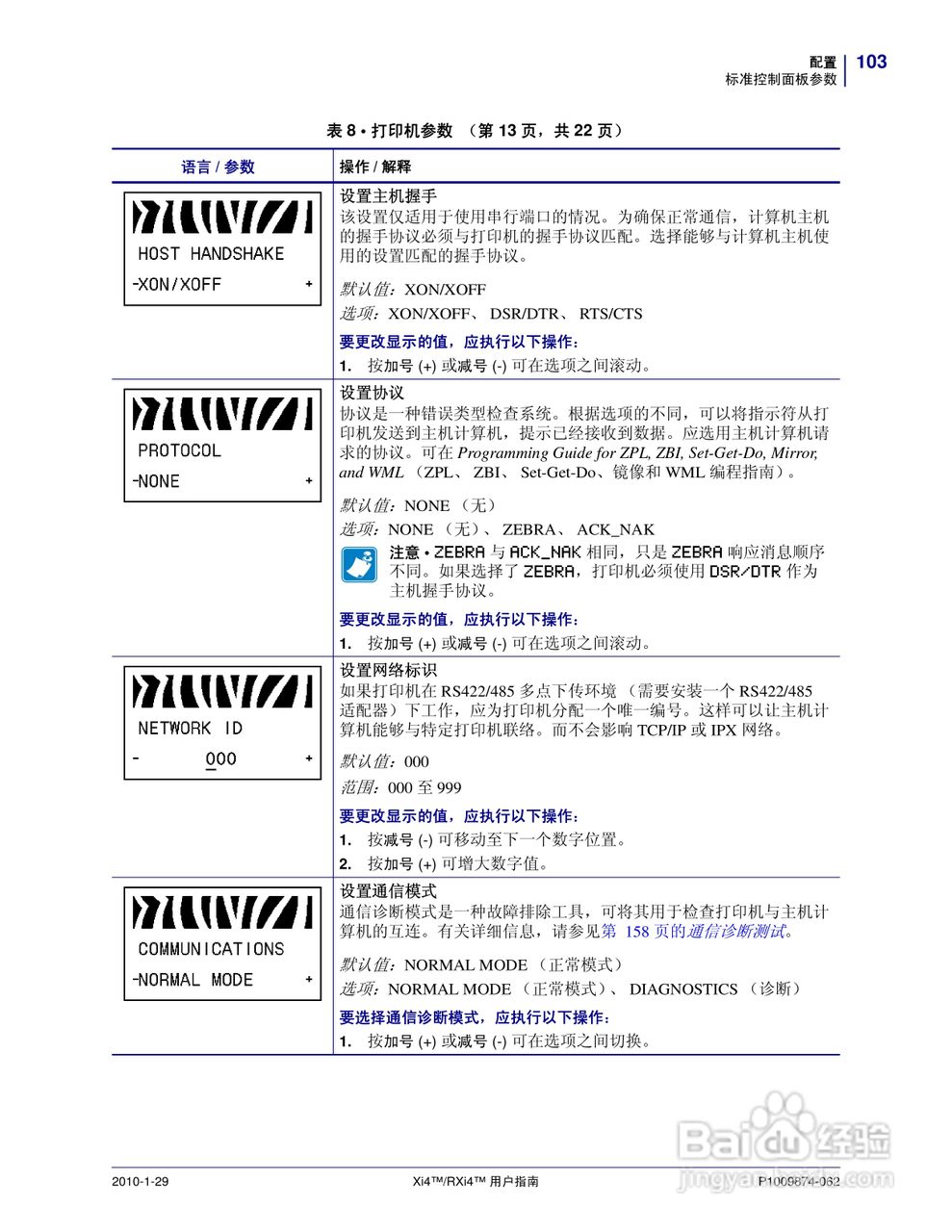 Zebra斑马 RXi4打印机说明书:[11]