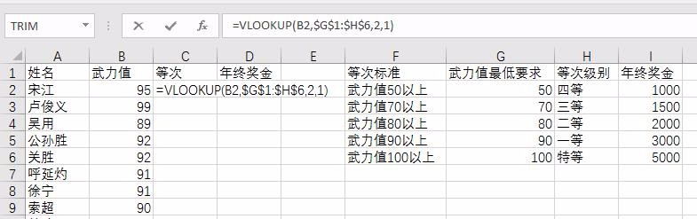 如何用vlookup函数轻松划分各类等次