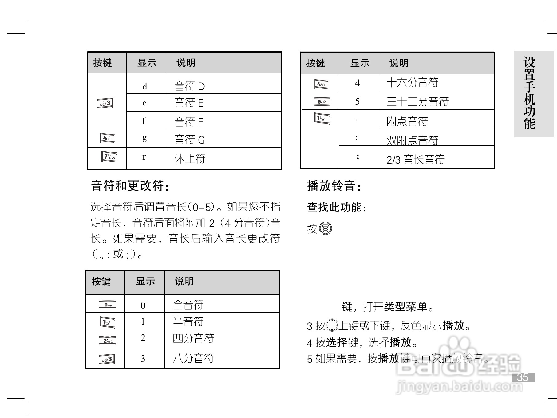 摩托罗拉W208手机使用说明书:[4]