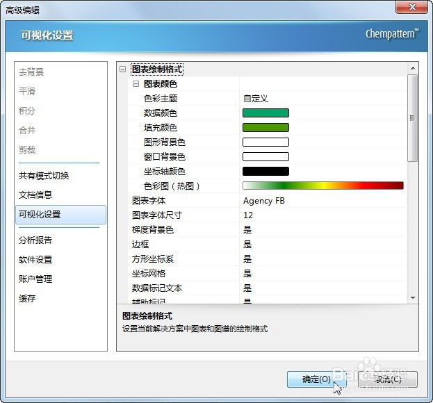 ChemPattern可视化设置方法