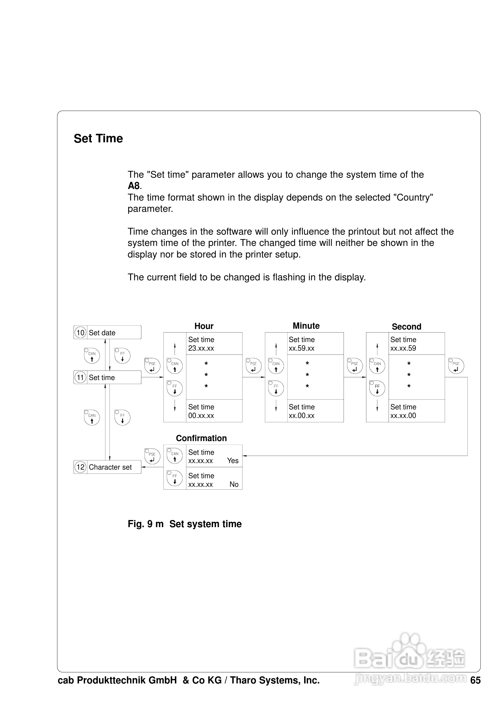 cab A8200打印机使用说明书:[7]