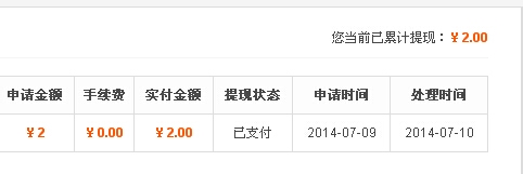 怎么通过网络赚钱：[1]试玩游戏篇