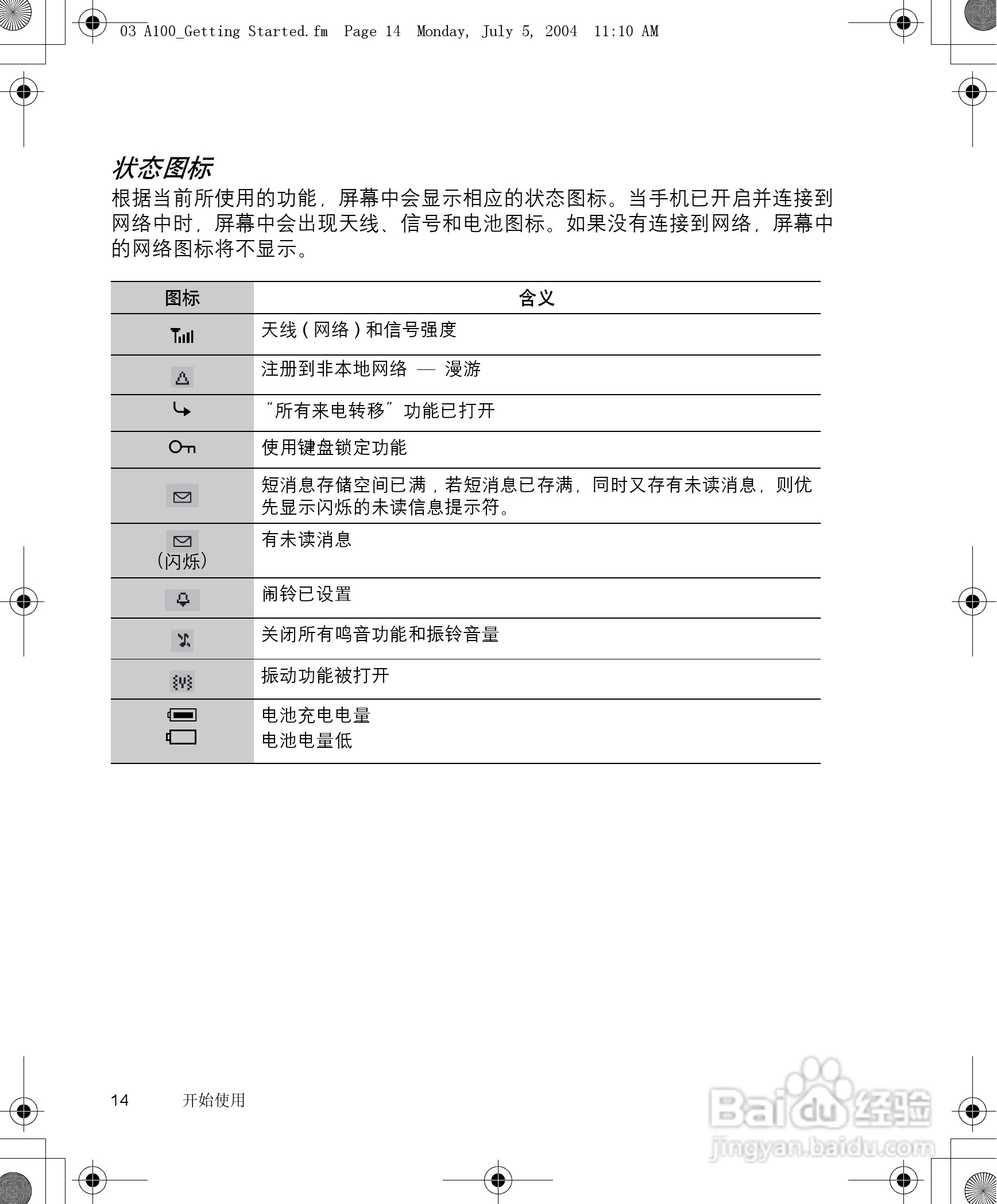 松下a101手机使用说明书:[2]