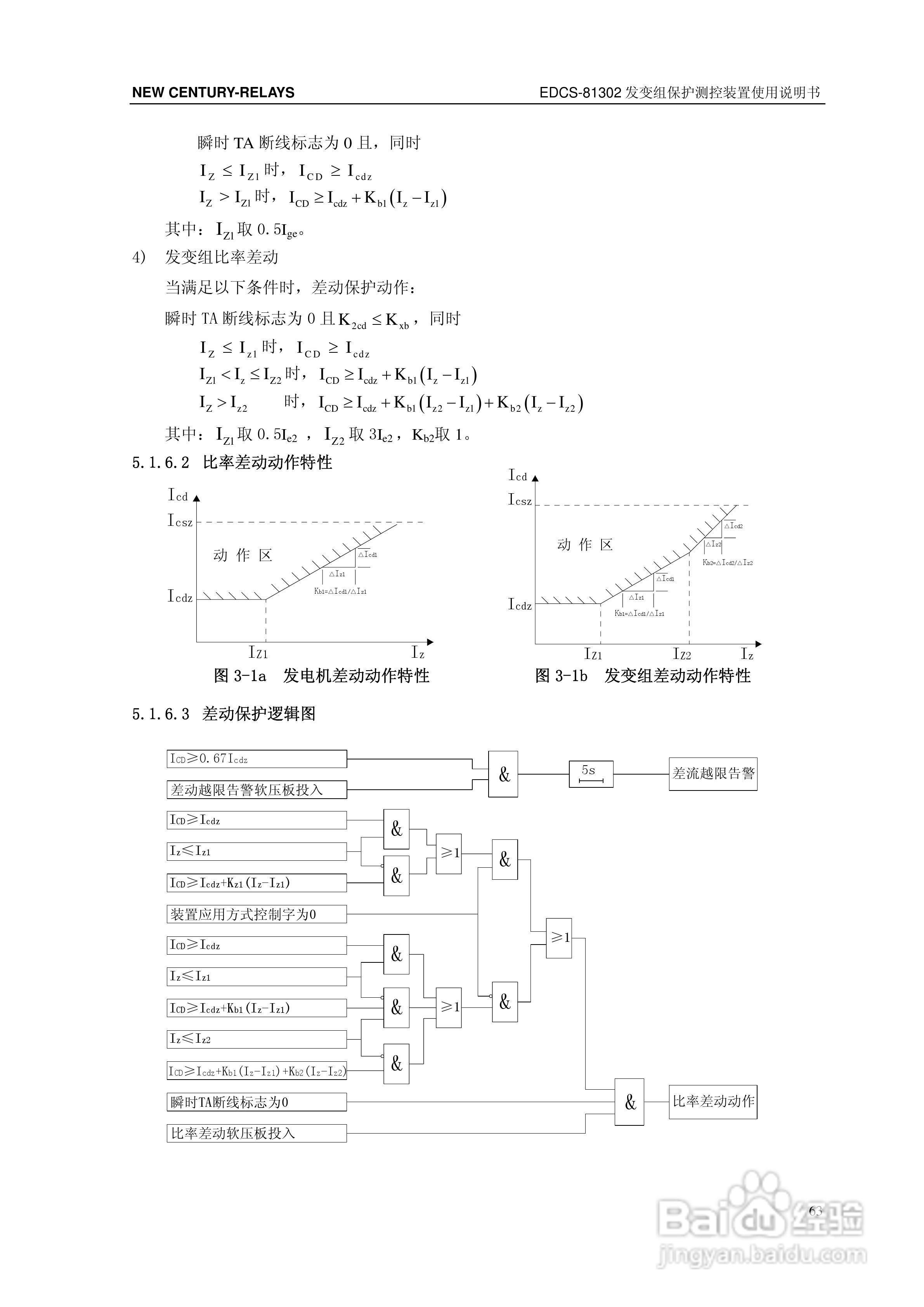 新世纪EDCS-81302发变组保护测控装置说明书:[7]