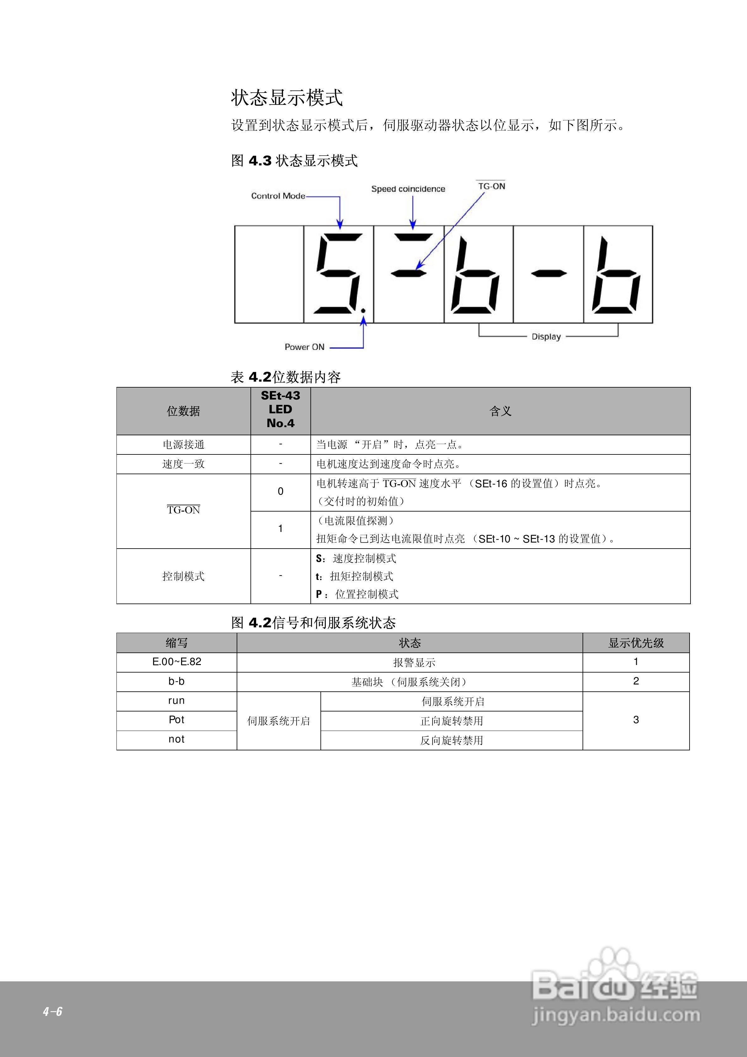 OEMax CSDJPlus伺服驱动器用户手册:[7]