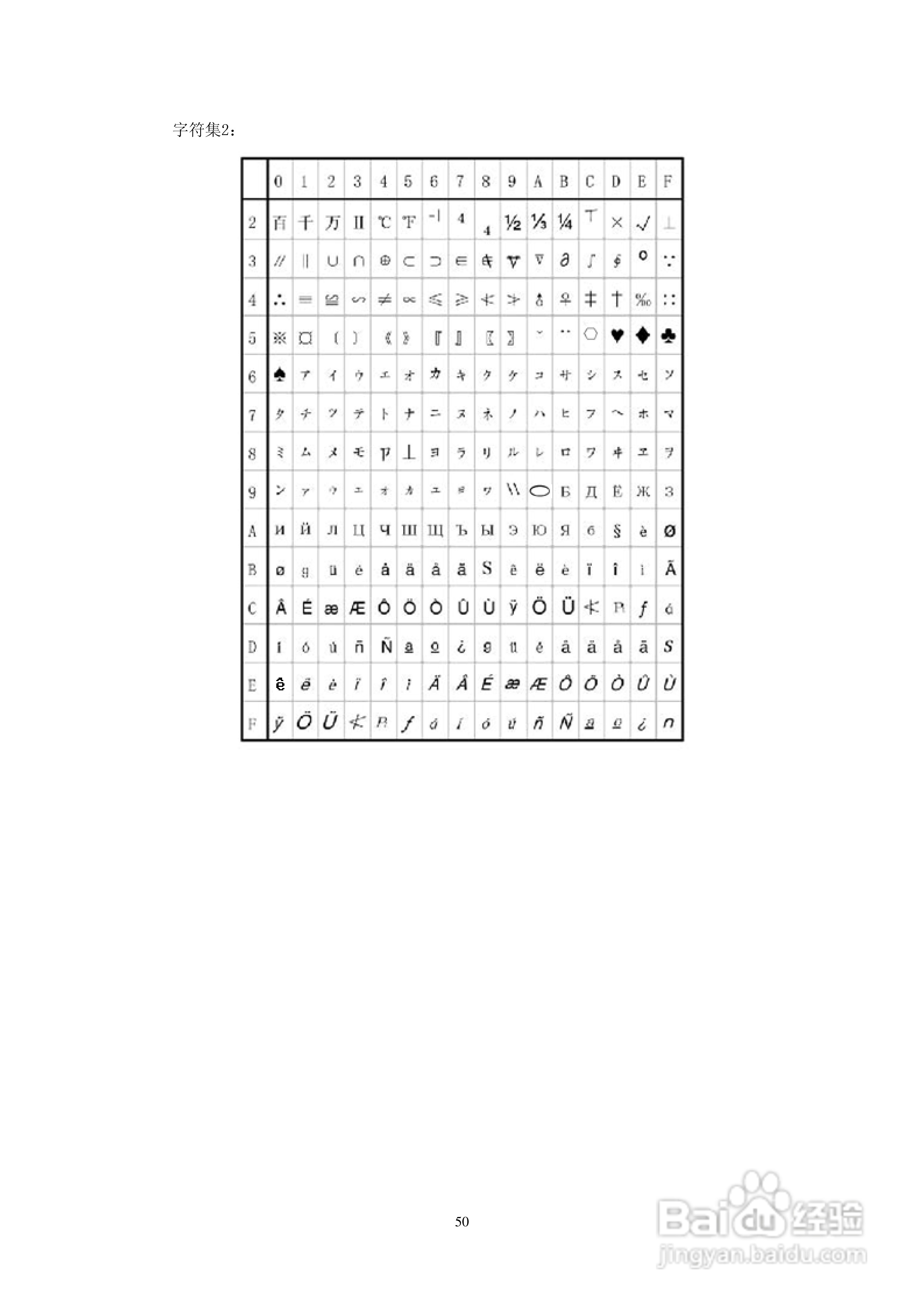 思普瑞特微型针式打印机使用说明书:[5]