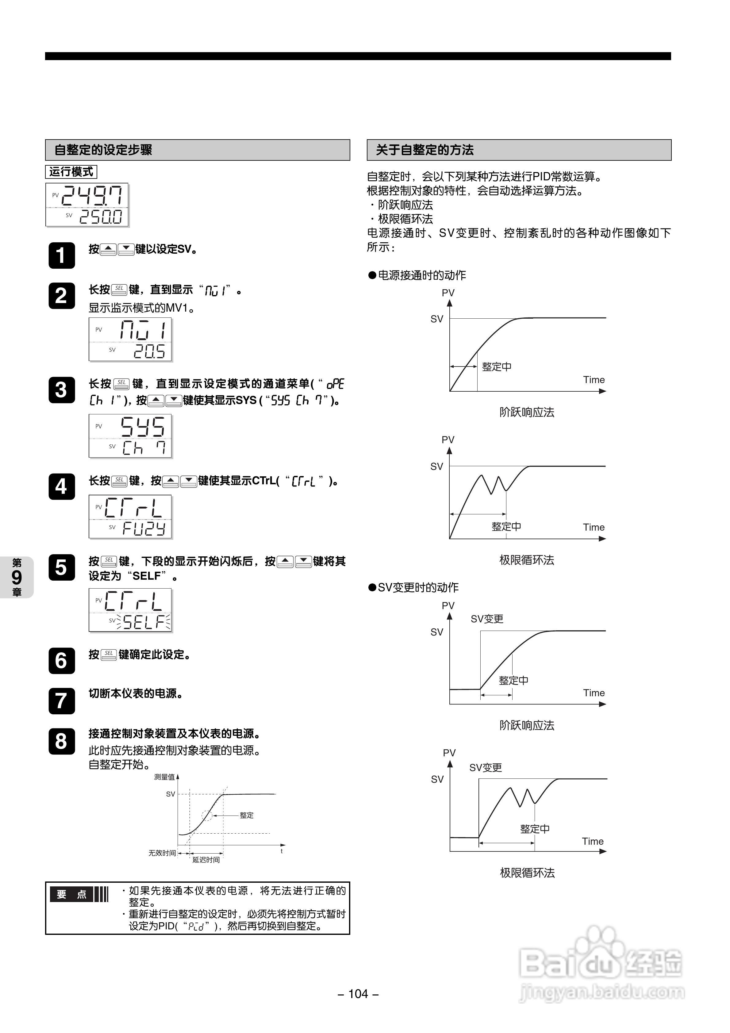 富士PXG 数字式温度调节器操作手册:[11]