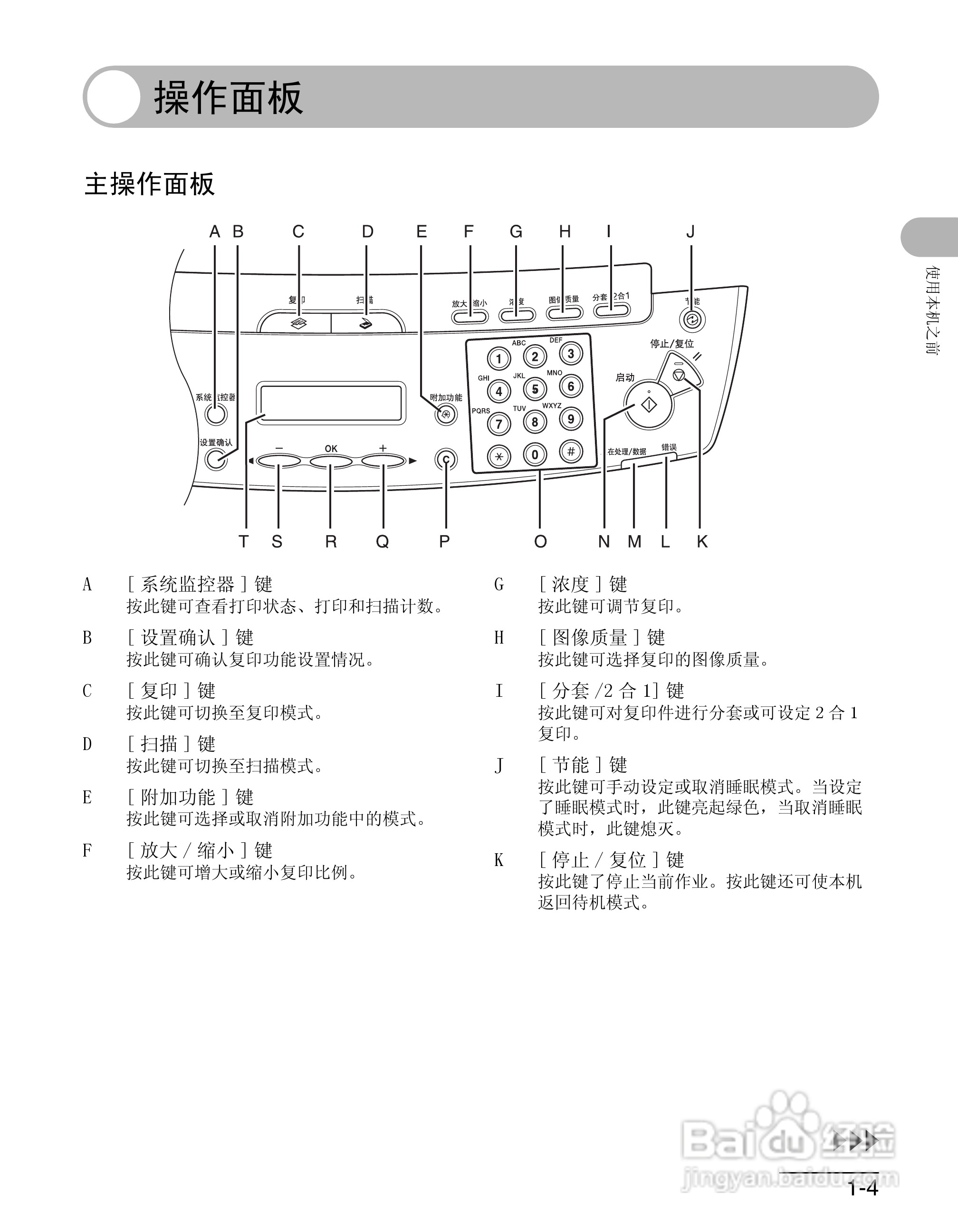 佳能imageCLASS MF4012B一体机基础指南说明书:[2]
