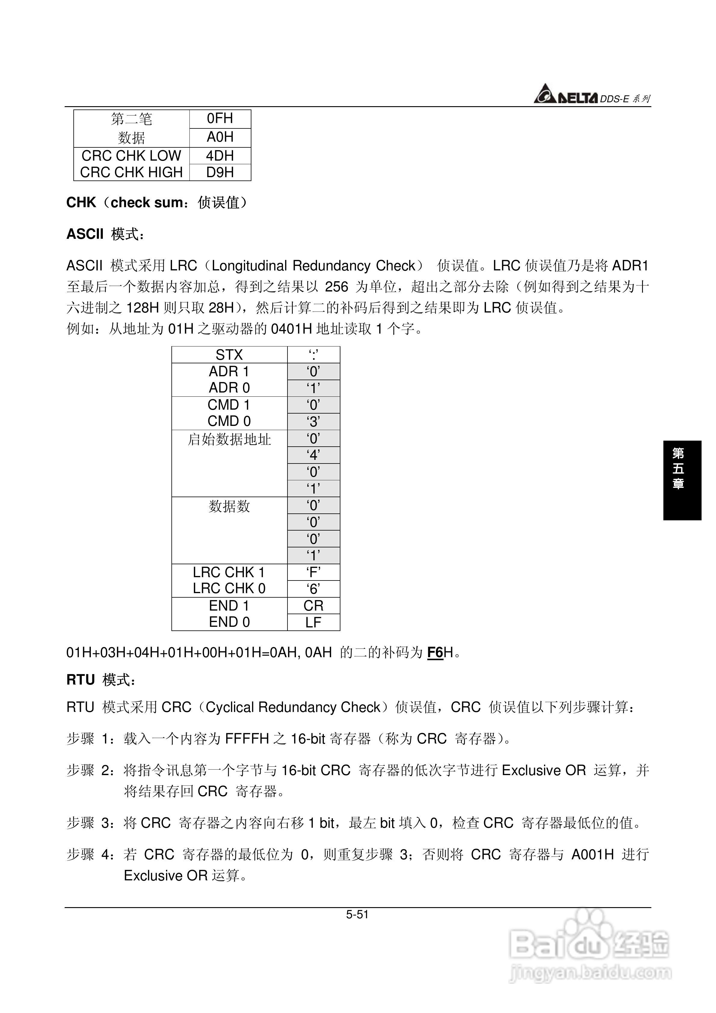 DDS-E专用型交流电机驱动器使用手册:[9]