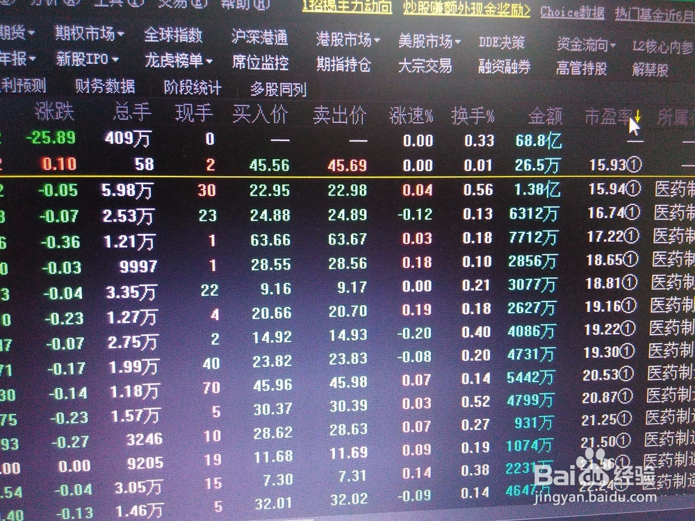 手把手教您怎样买入股票-选股入门(价值投资)