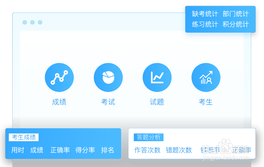 使用在线答题系统如何实现在线知识竞赛的举行？