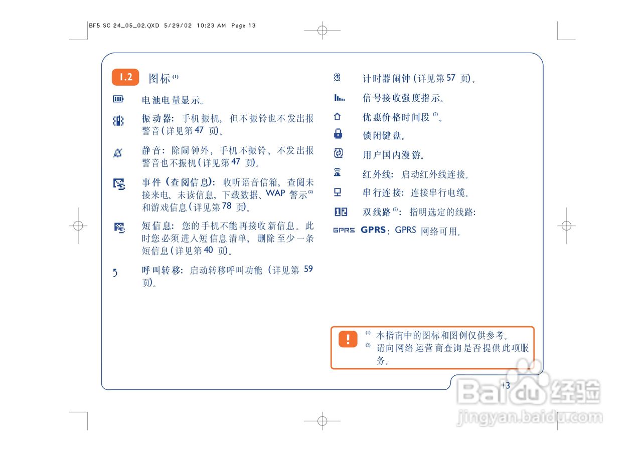 阿尔卡特ot715手机使用说明书:[2]