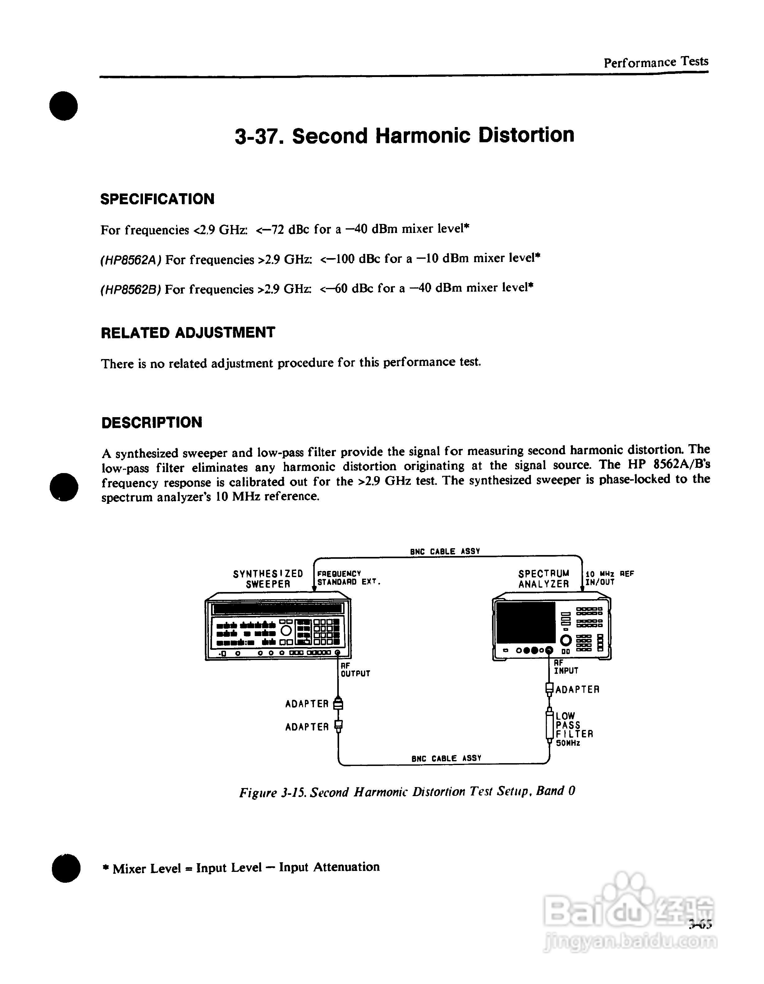 HP8562A/B分析仪使用说明书:[9]