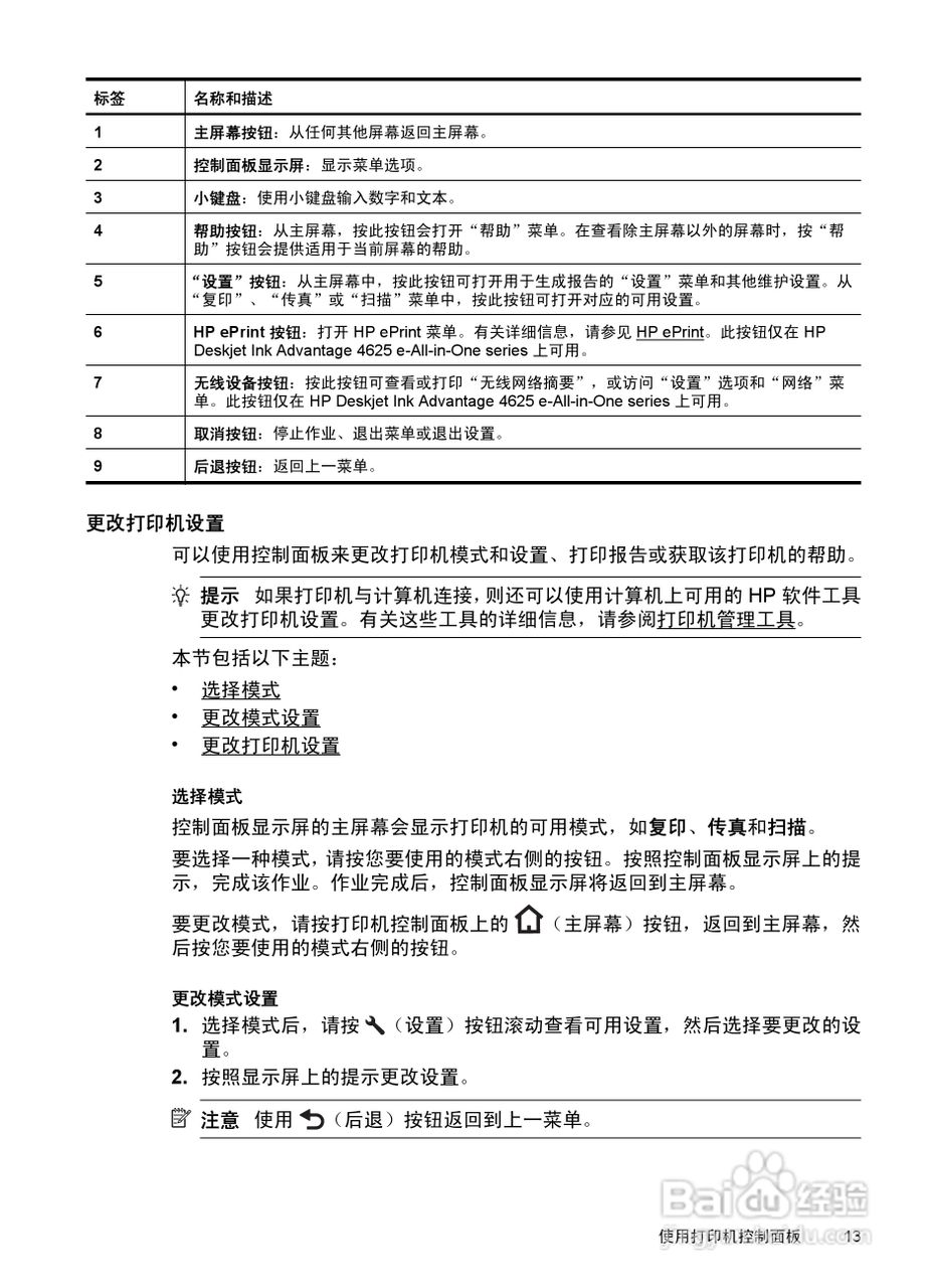 惠普 DESKJET INK ADVANTAGE 4615一体机说明书:[2]