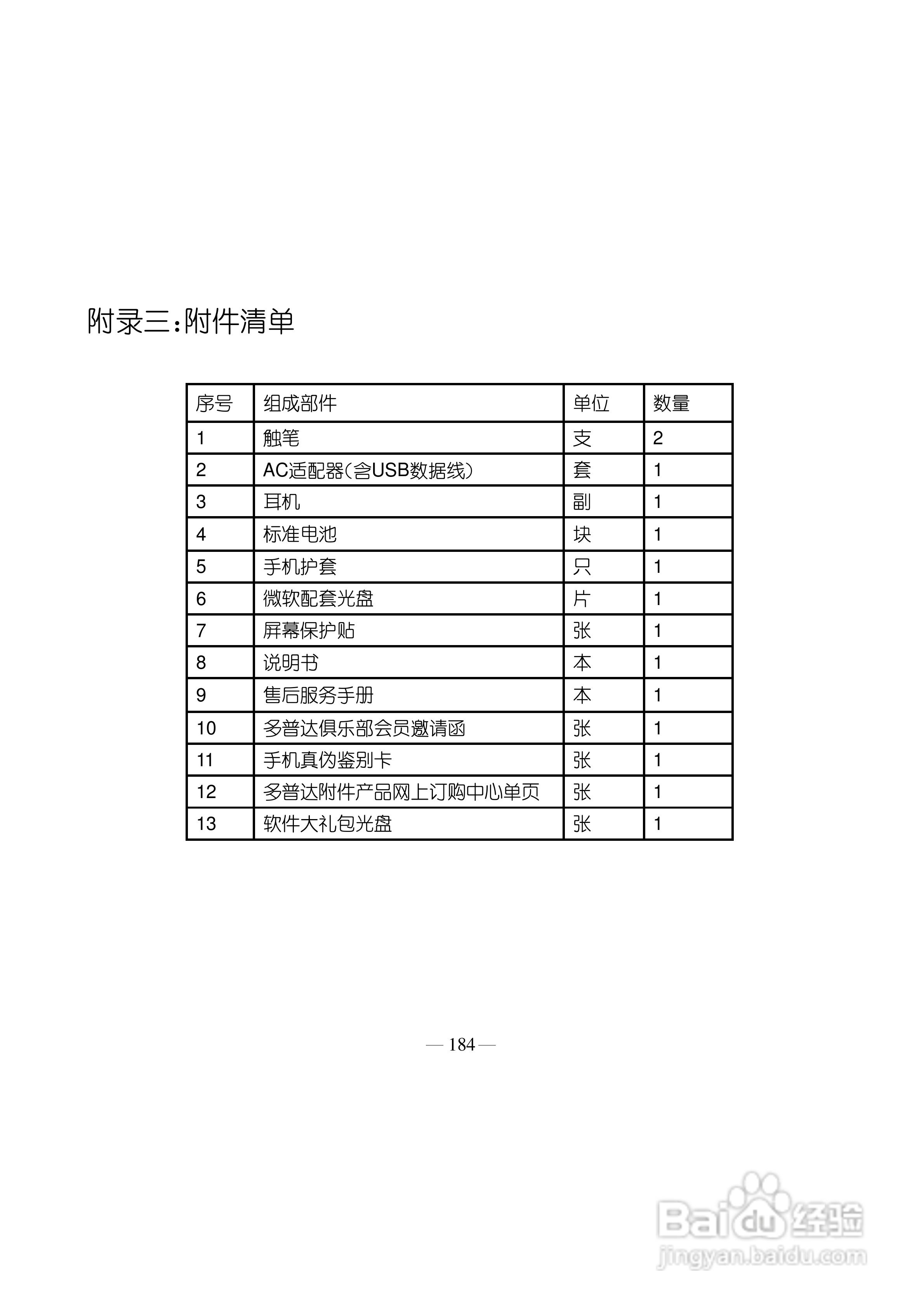 多普达S500手机使用说明书:[20]