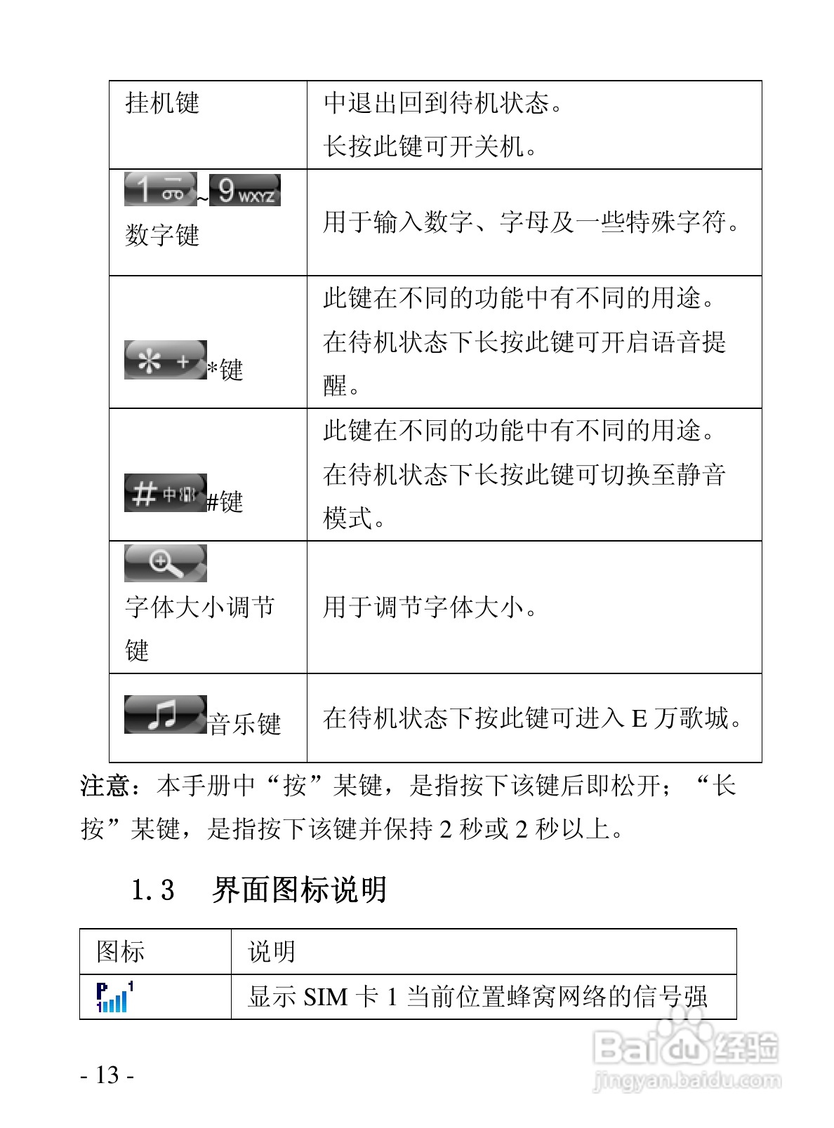 华唐R101手机使用说明书:[2]