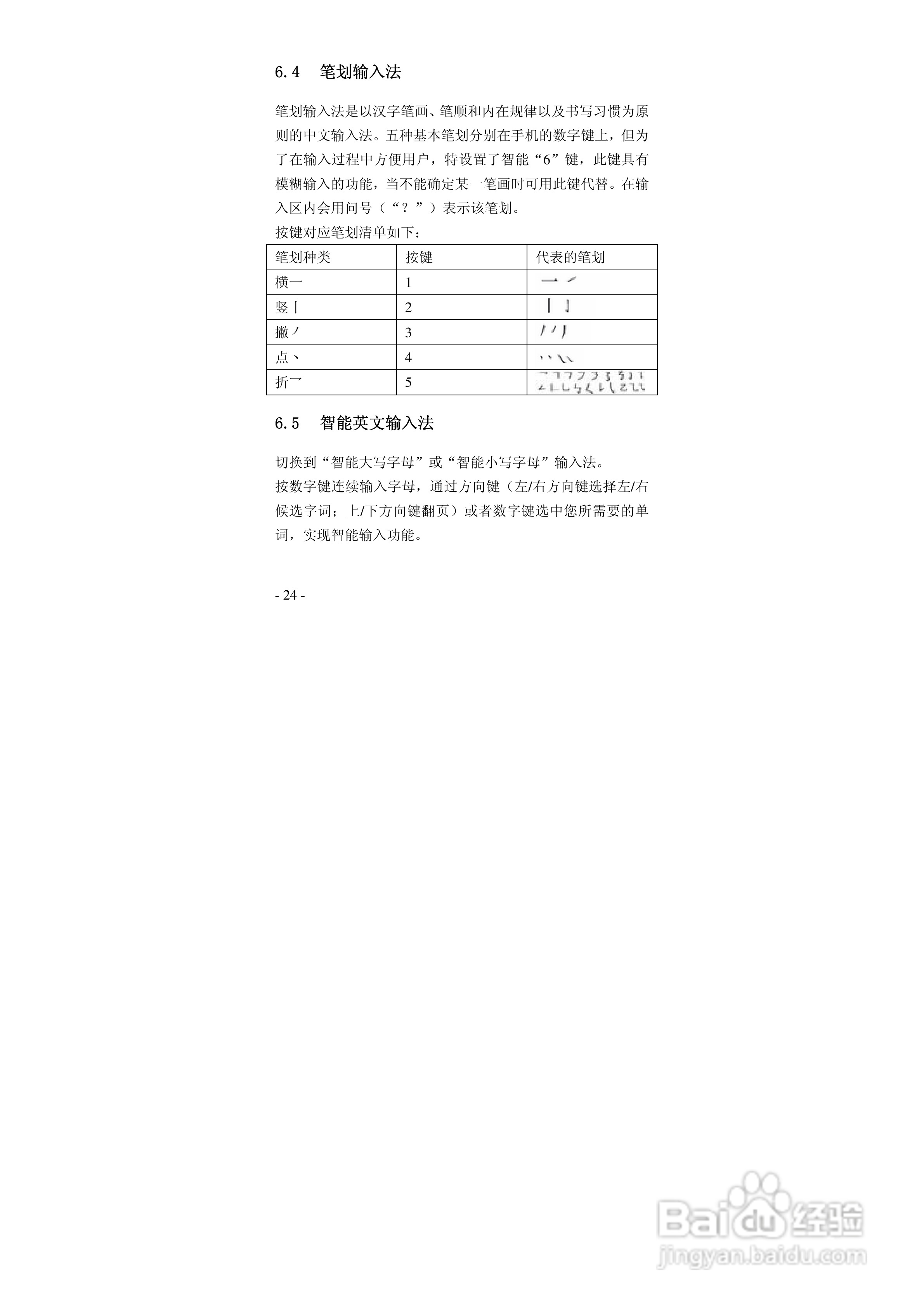 华唐VT-R103手机使用说明书:[3]