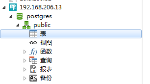 PostgreSQL设置允许远程访问
