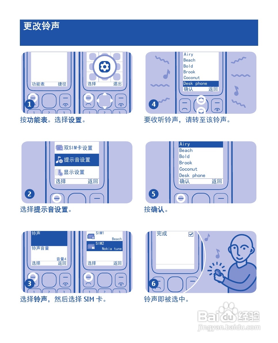 诺基亚1010手机使用说明书:[2]