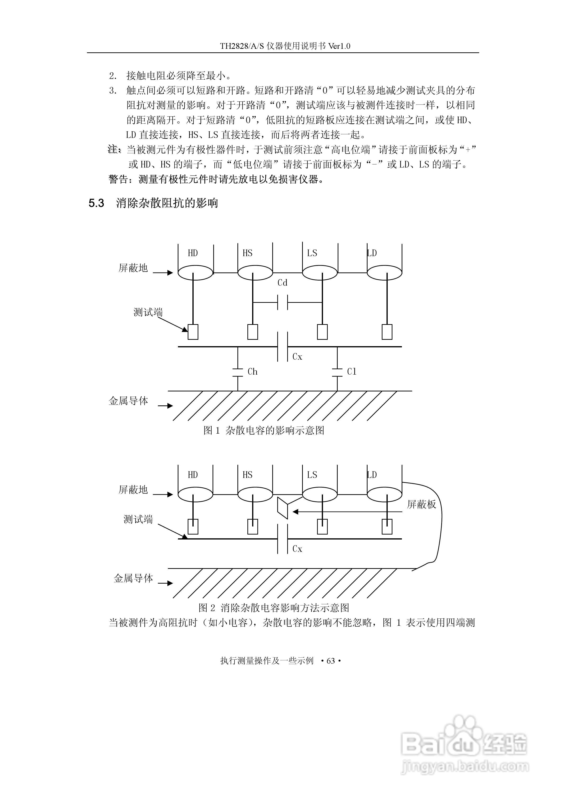 锦流源电子TH2828/TH2828A/TH2828S元件参数分析仪说明:[8]