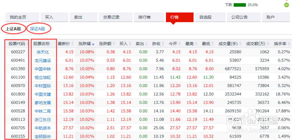 如何玩转模拟炒股
