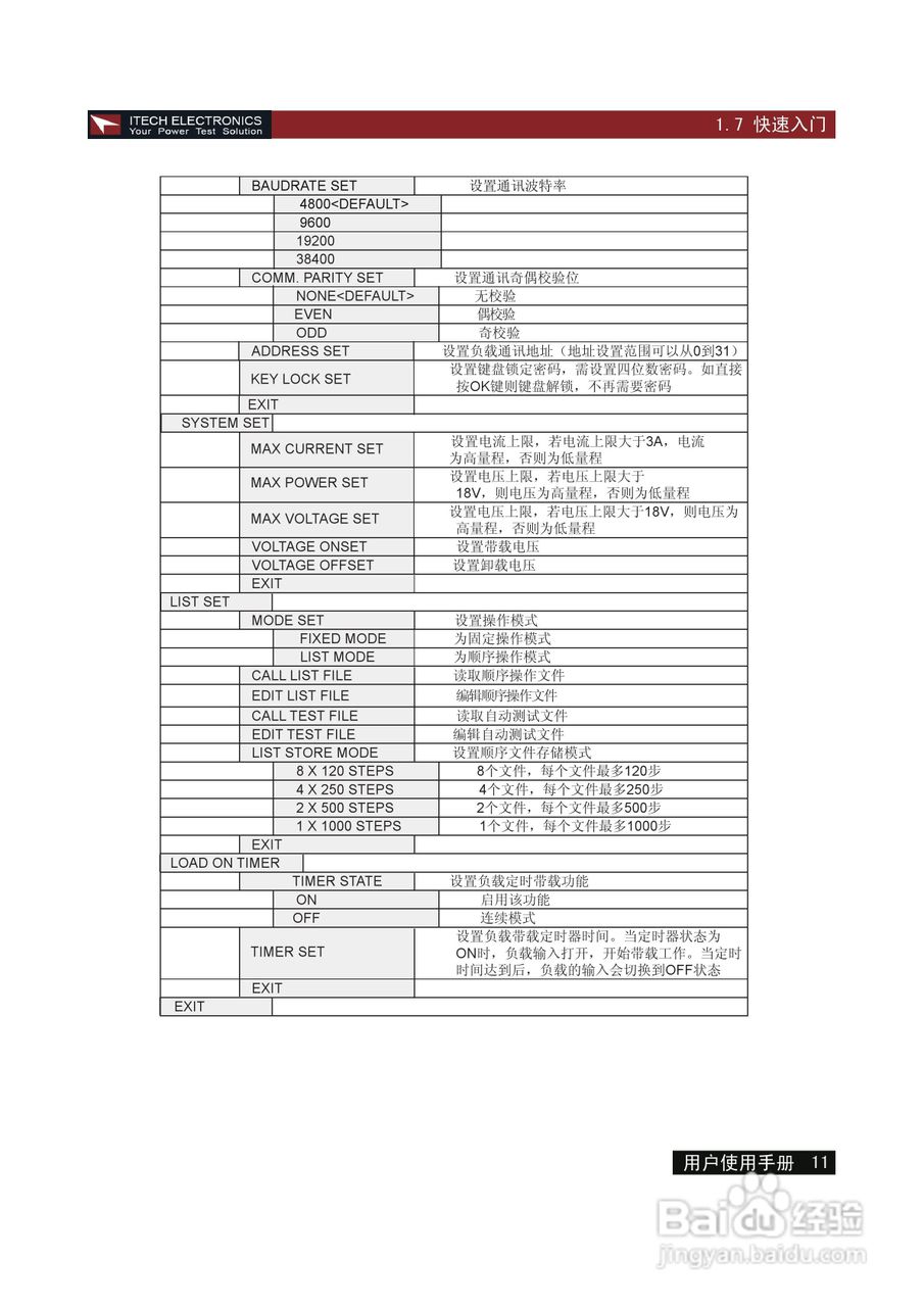 艾德克斯IT8512B电子负载说明书:[2]