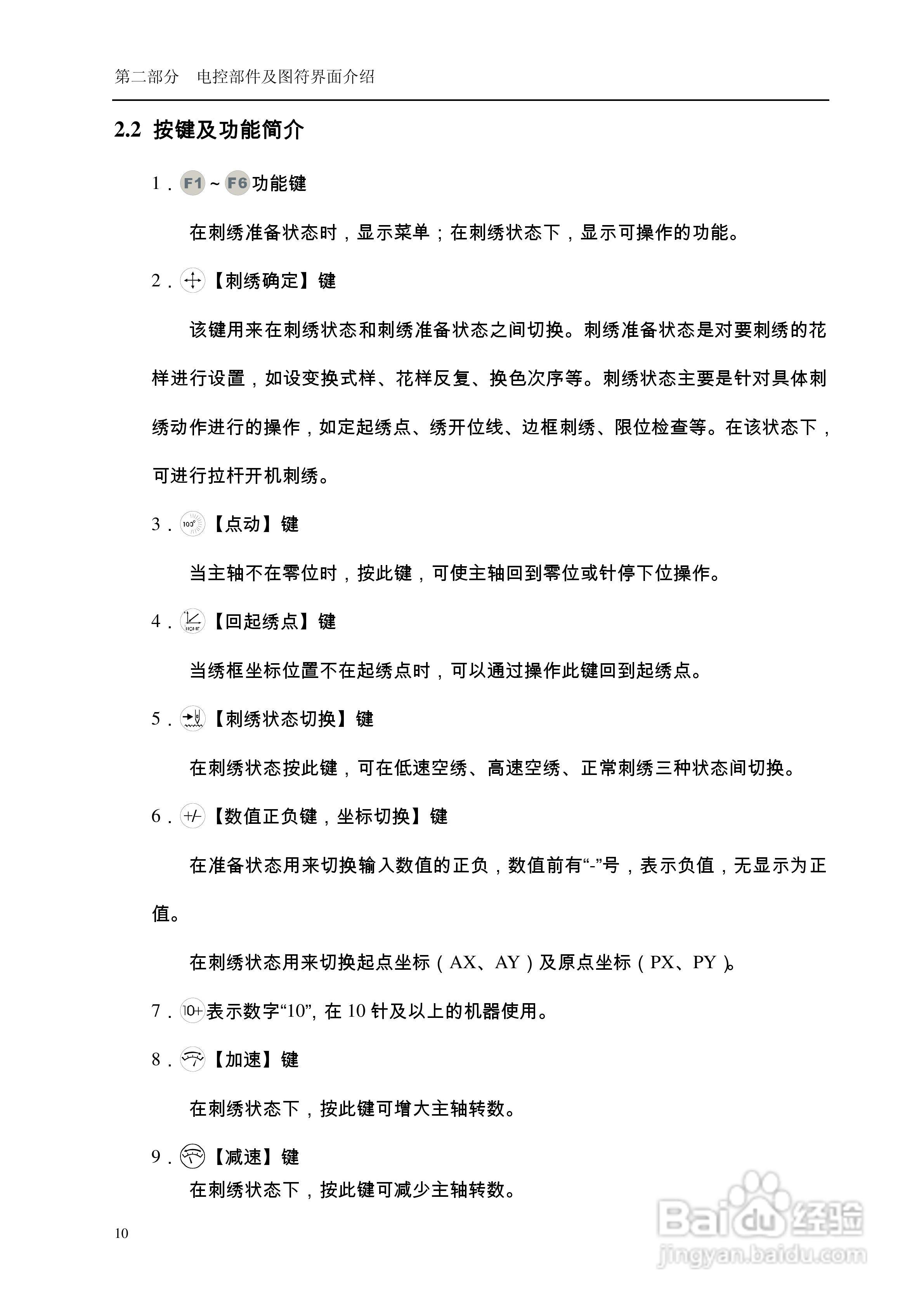 A68电脑刺绣机说明书:[2]