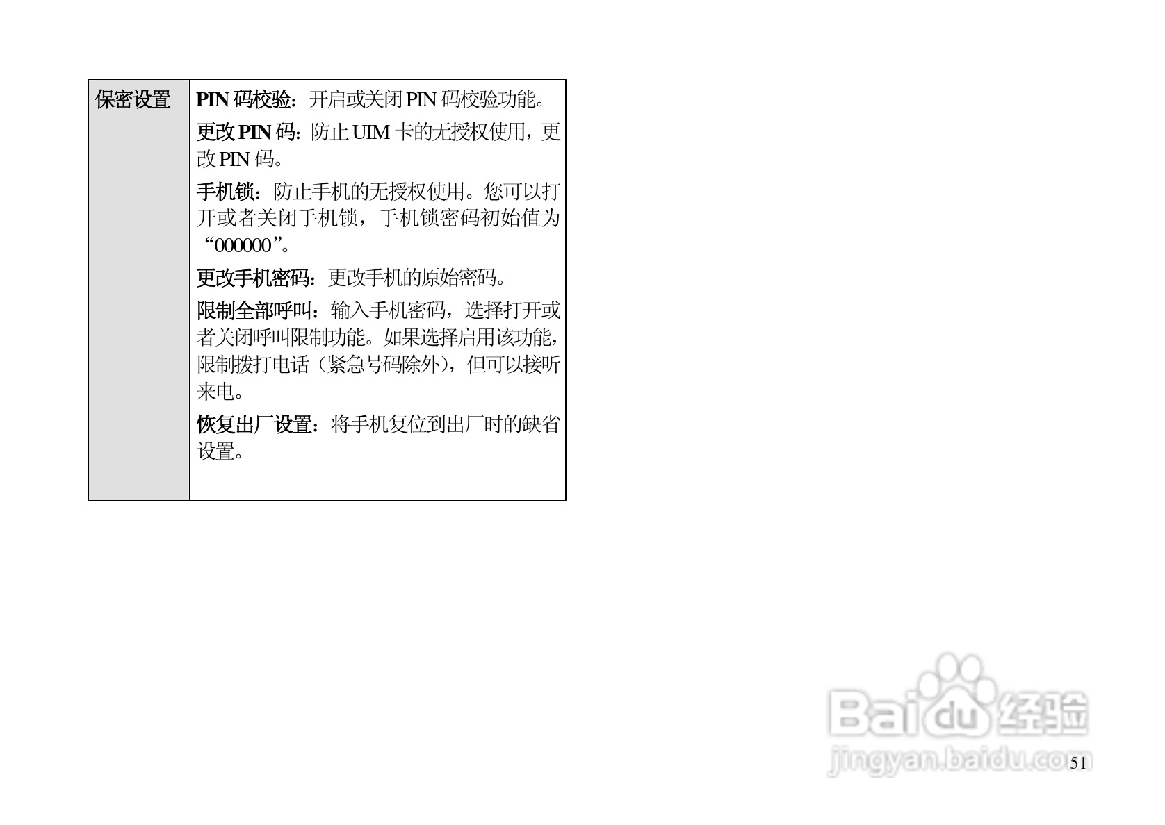 华为C7500手机使用说明书:[6]
