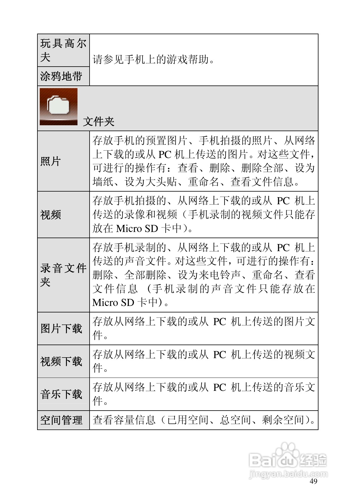 华为C5320手机使用说明书:[6]