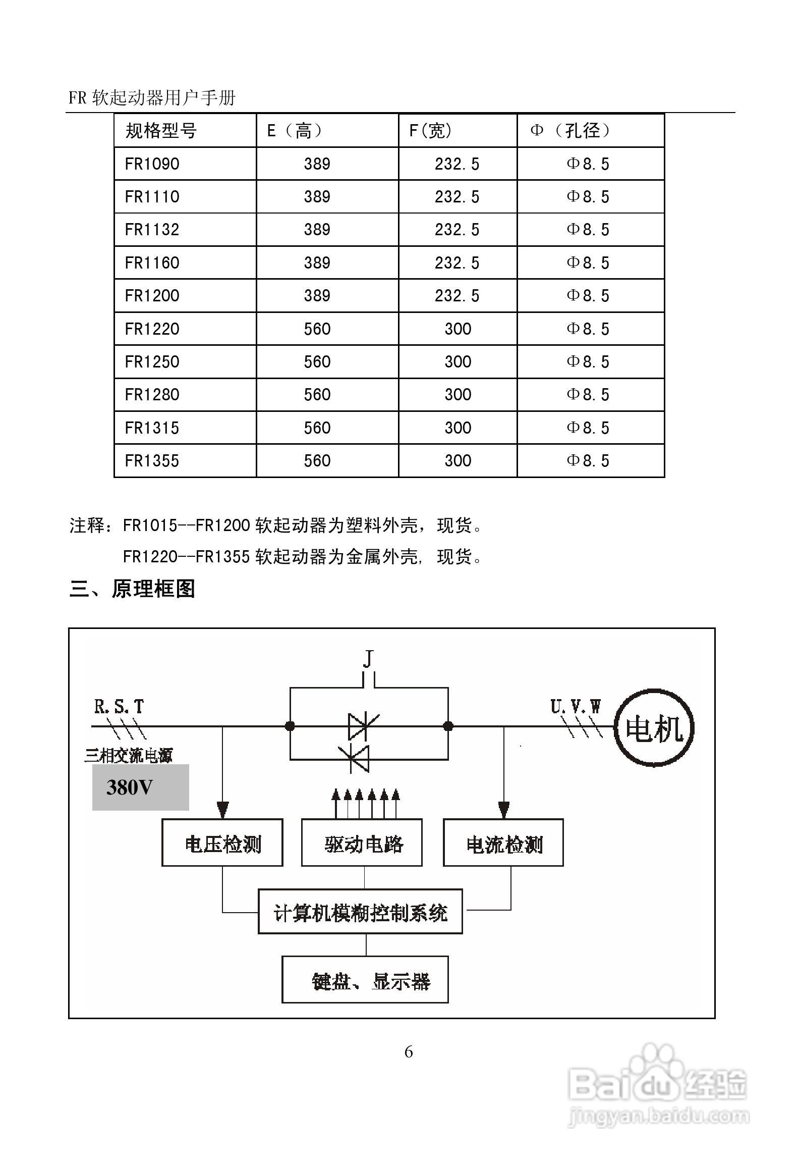 中源FR1000电机软起动器说明书V3.0:[1]