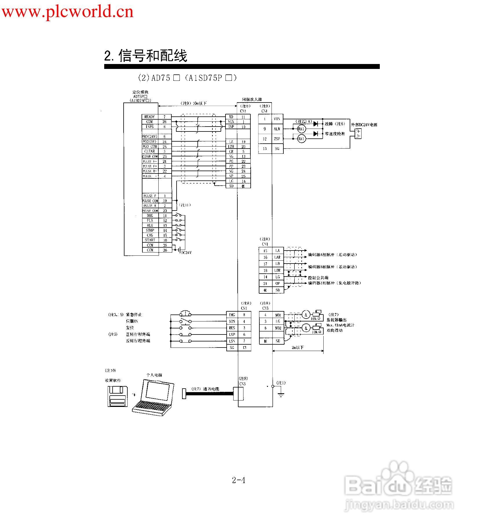 MR-E-A伺服放大器使用手册:[3]