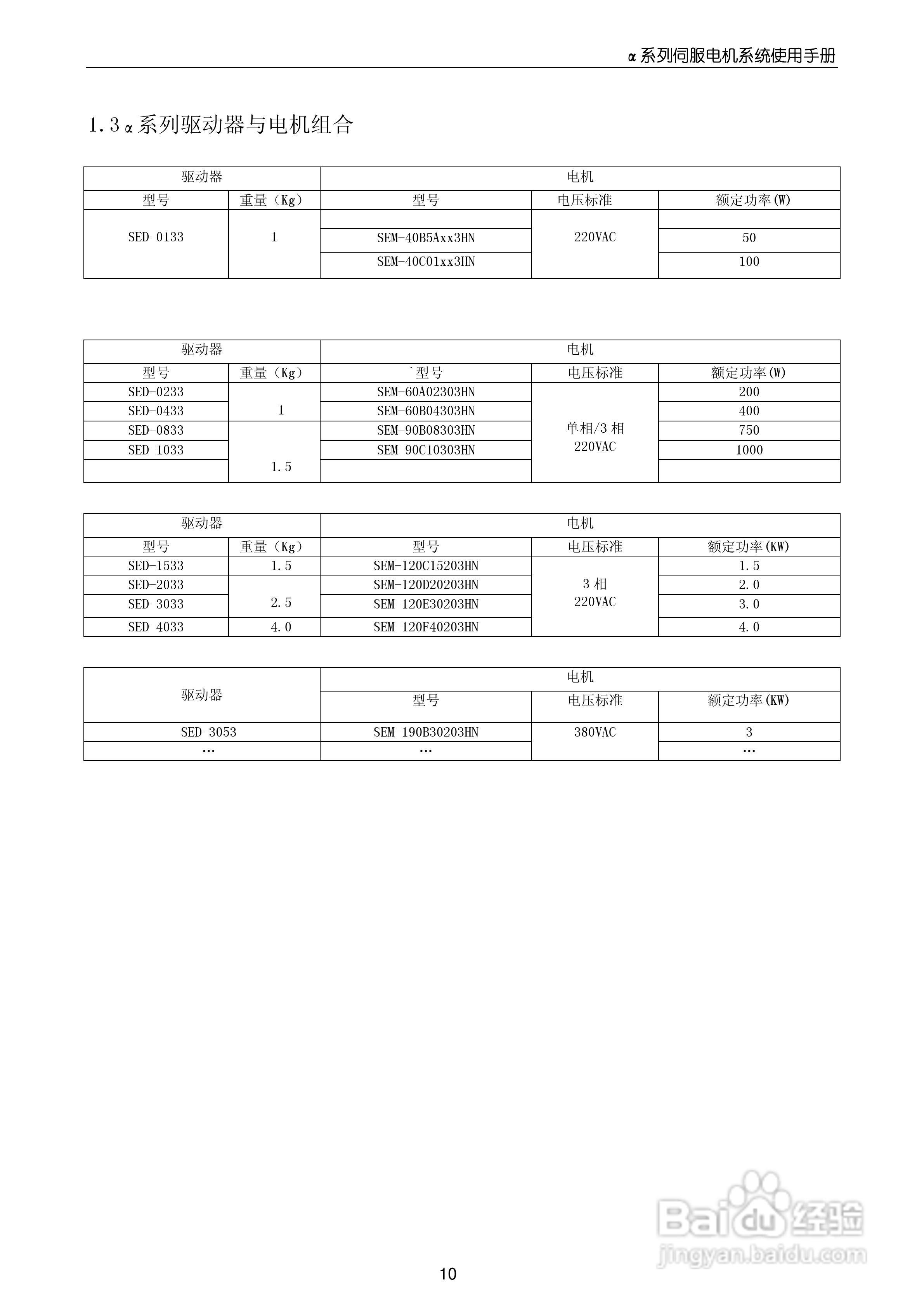MOTEC_α系列伺服驱动系统使用手册V1.0:[1]