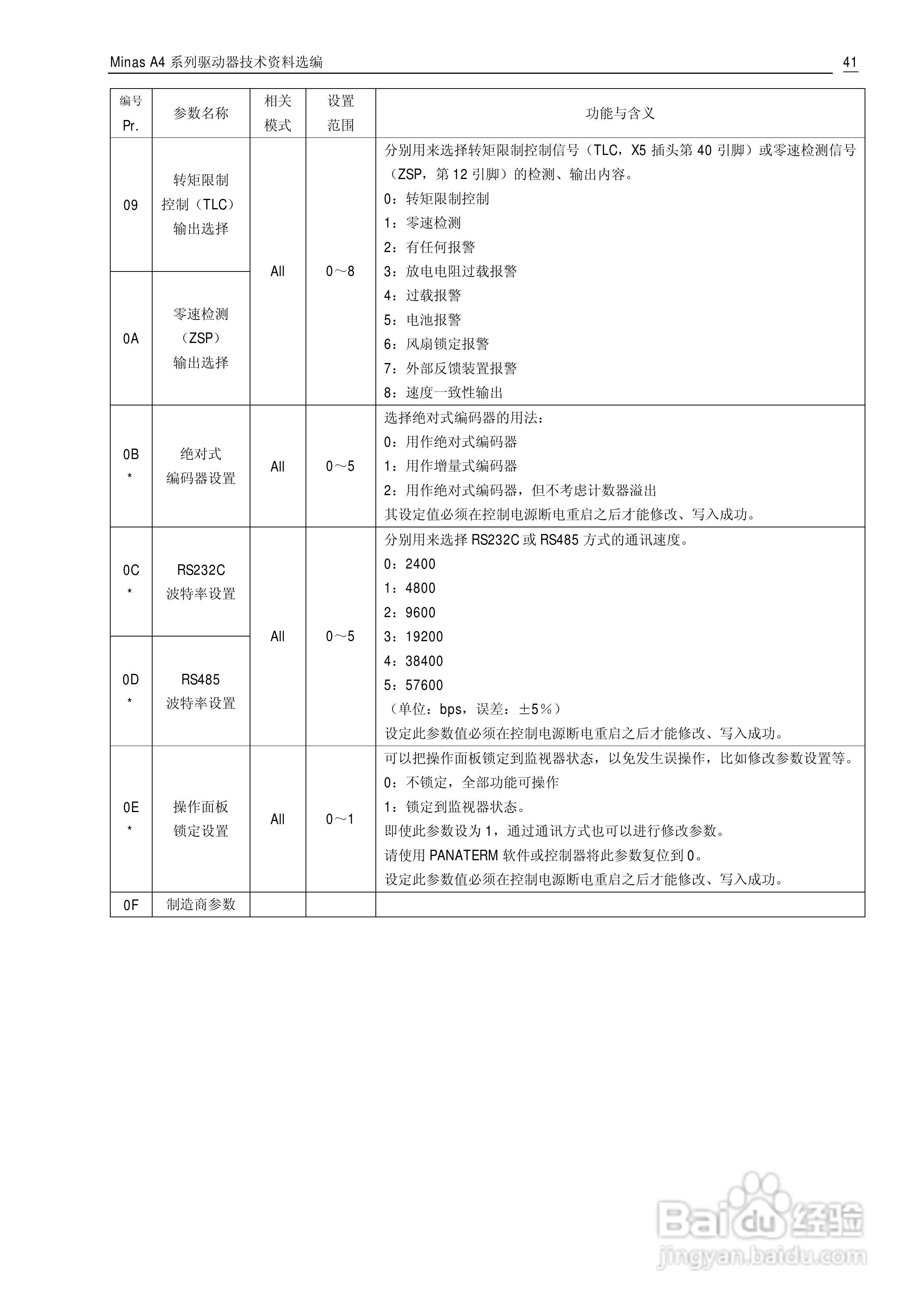 Panasonic松下交流伺服驱动器Minas A4 Manual使用说明:[5]
