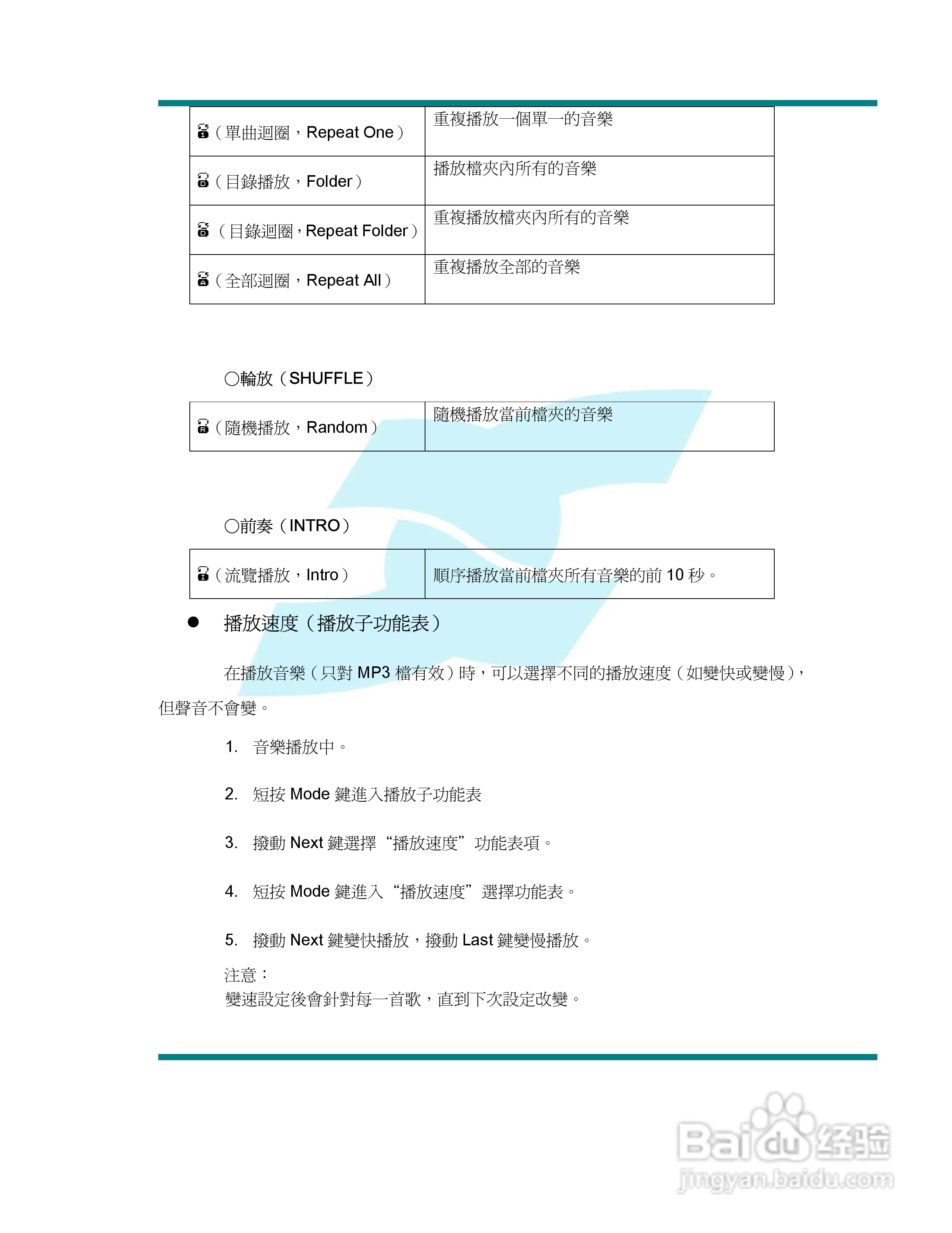 旺德电通WD-2906(2R) MP3数位随身听说明书:[3]