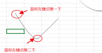 excel怎么制作波浪线