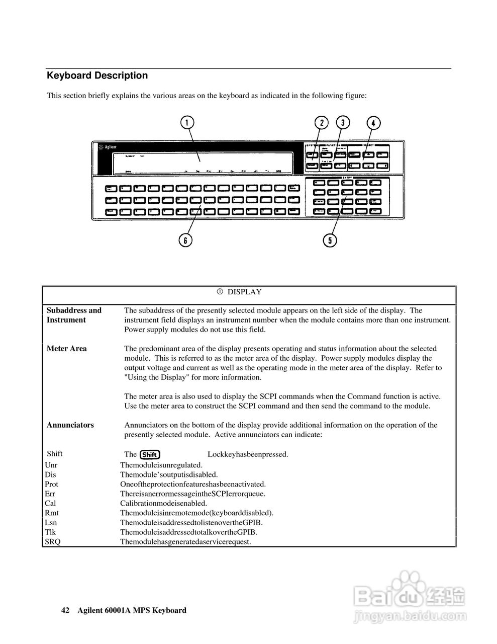66000A系列模组化电源供应器使用手册:[5]