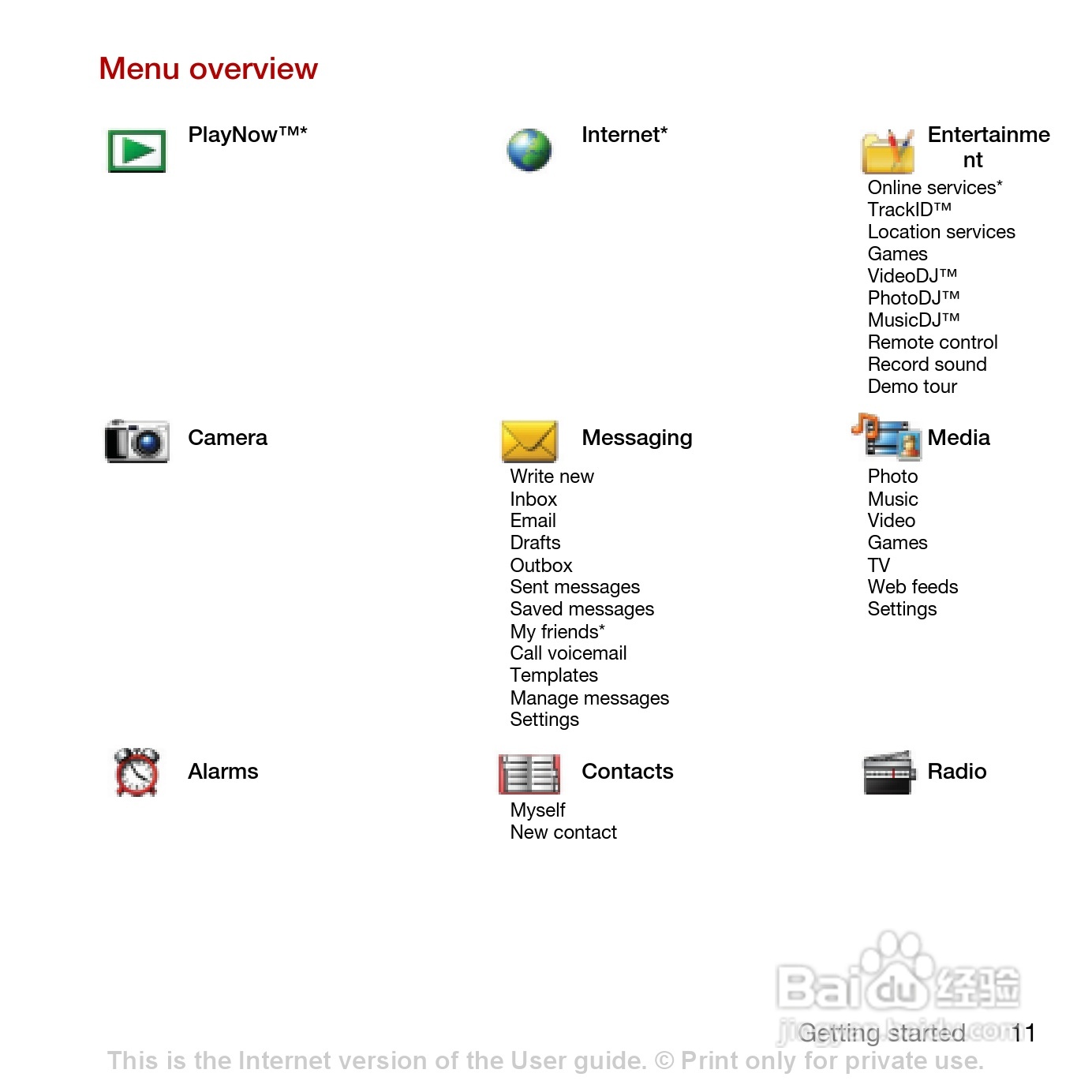索尼爱立信T700手机使用说明书:[2]