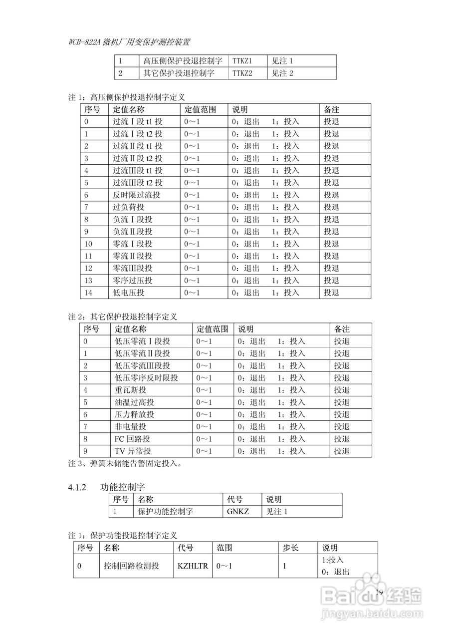 WCB-822A微机厂用变保护测控装置技术及使用说明书:[3]
