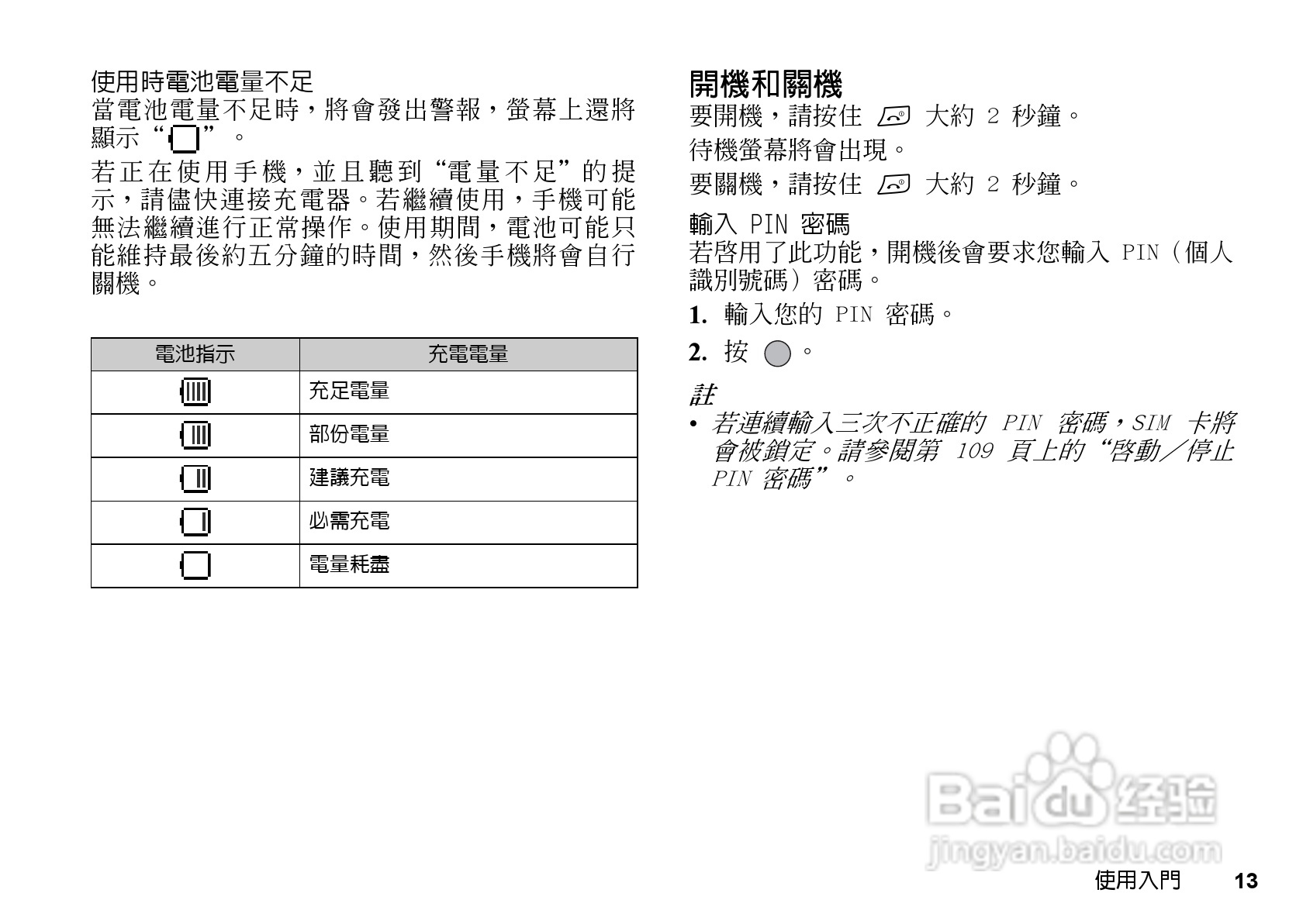夏普GX-T17手机使用说明书:[2]