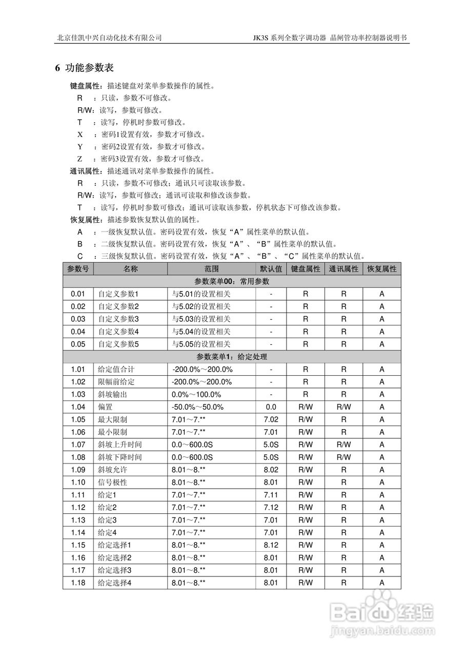 JK2S三相全数字调功器说明书:[2]