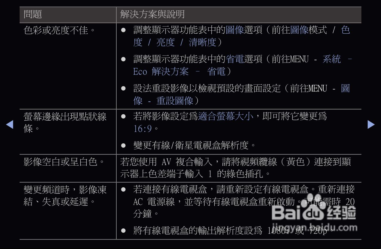 三星T27A550液晶显示器使用说明书:[11]