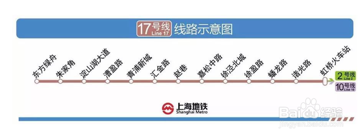 朱家角旅游旅游攻略