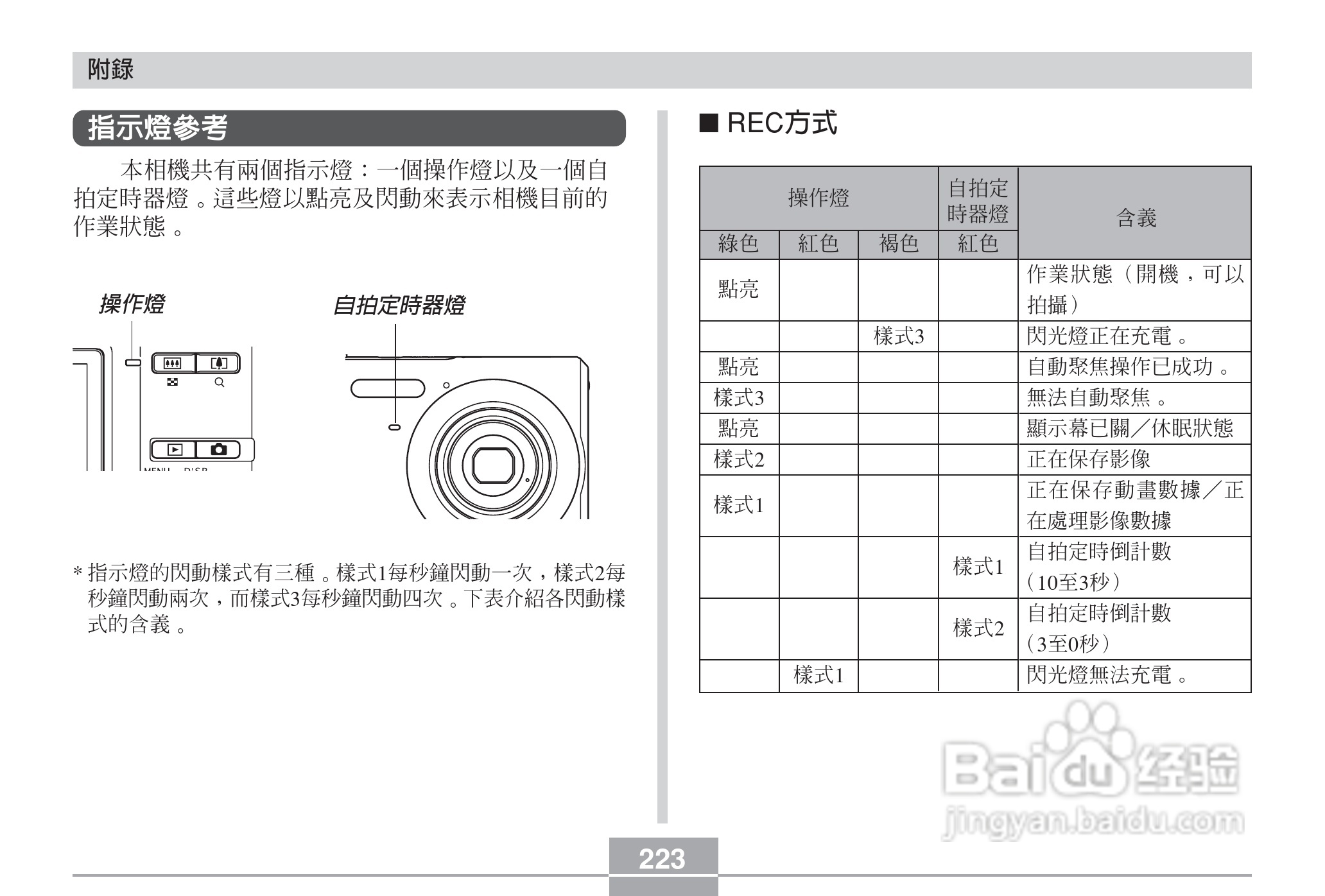 卡西欧EX-Z6数码相机使用说明书:[23]