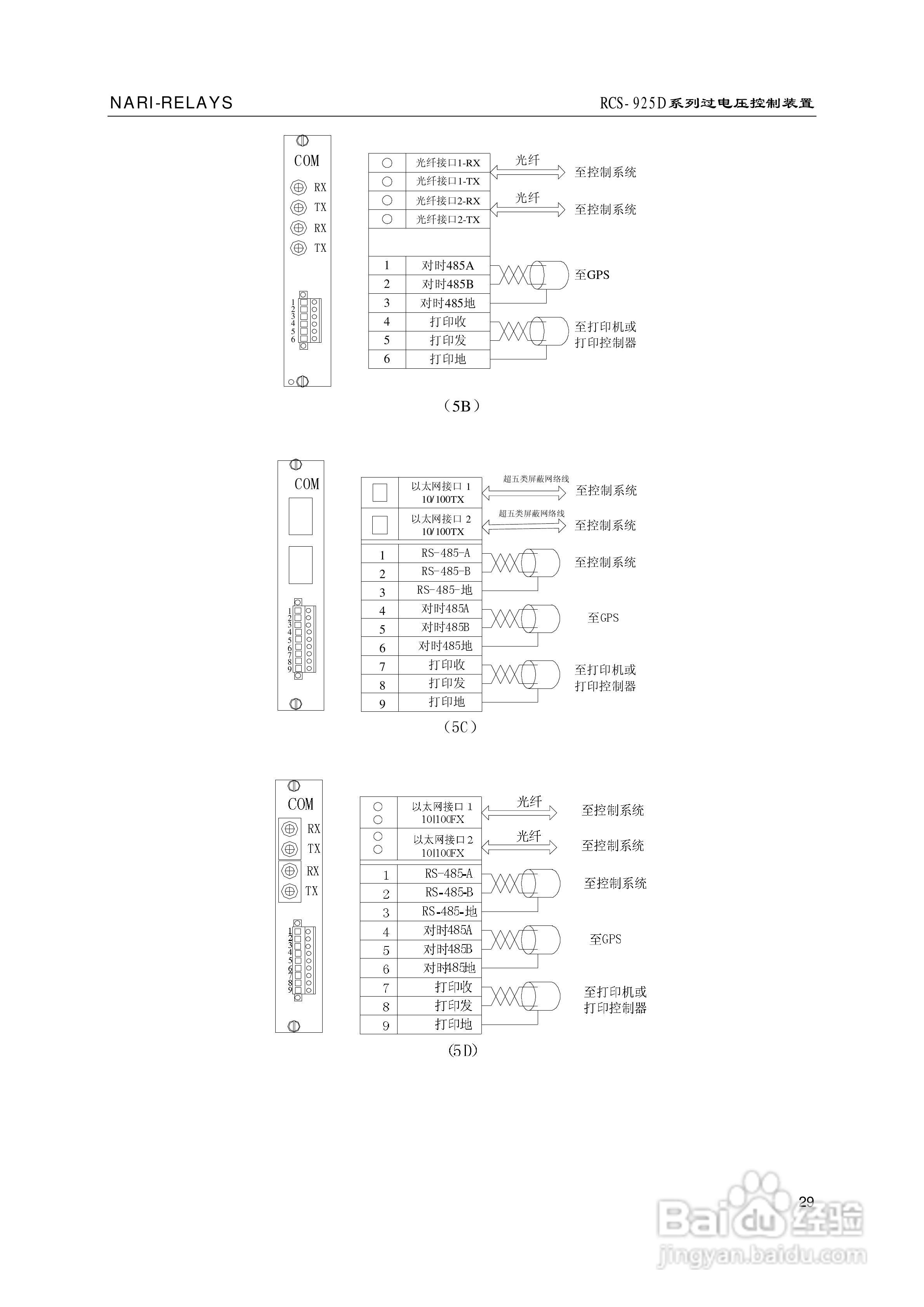 南瑞继保RCS-925D系列特高压过电压控制装置使用说明书:[4]