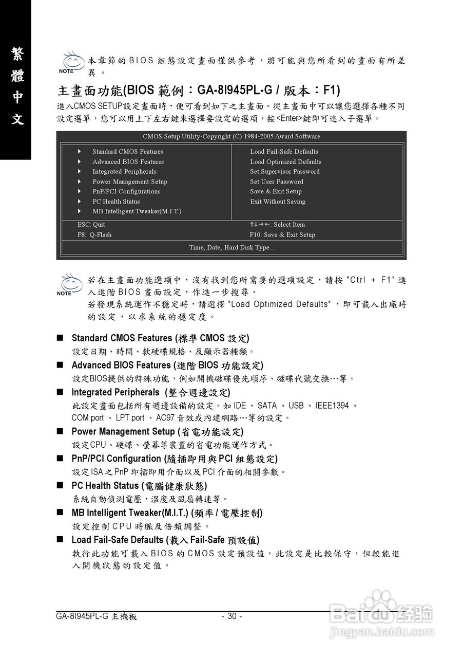 技嘉ga-8i945pl-g型主板说明书:[3]