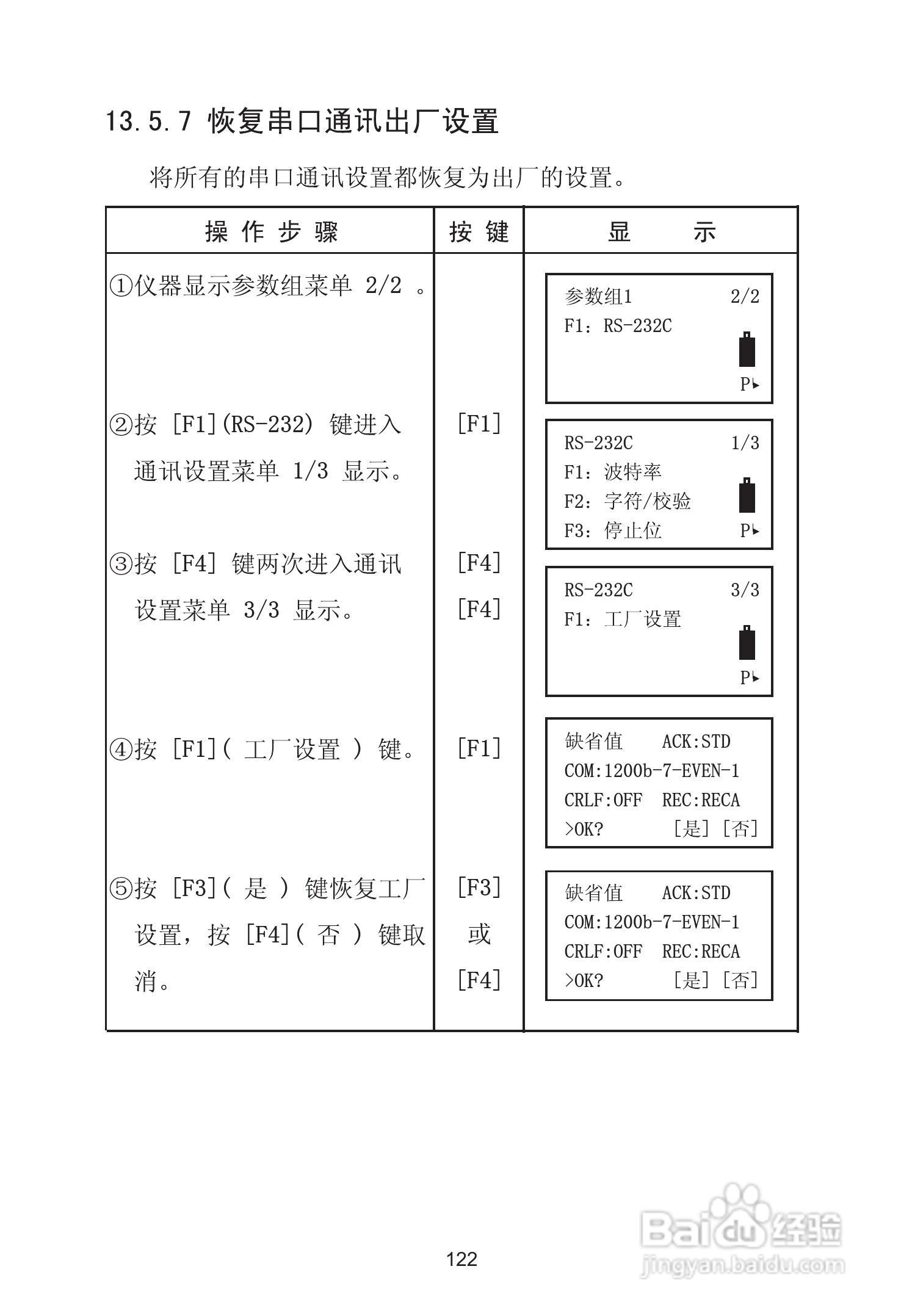苏州一光RTS115L全站仪使用说明书:[14]