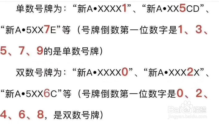 乌鲁木齐车辆单双号怎么分